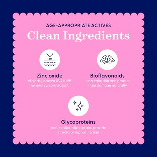 SPF 40 Mineral Sunscreen for Face - UVA/UVB Protection, 2.1oz