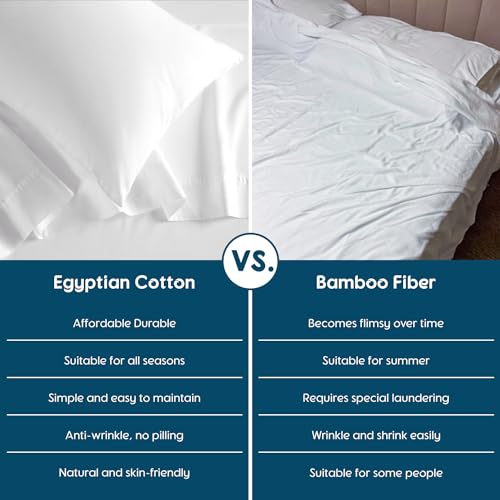 SONORO KATE 800 Series King Bed Sheets - White Egyptian Cotton Sateen