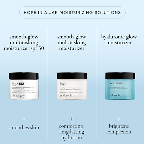 Moisturizer with Hyaluronic Acid & Pro-Vitamin P - 4 Fl Oz - Hope in a Jar