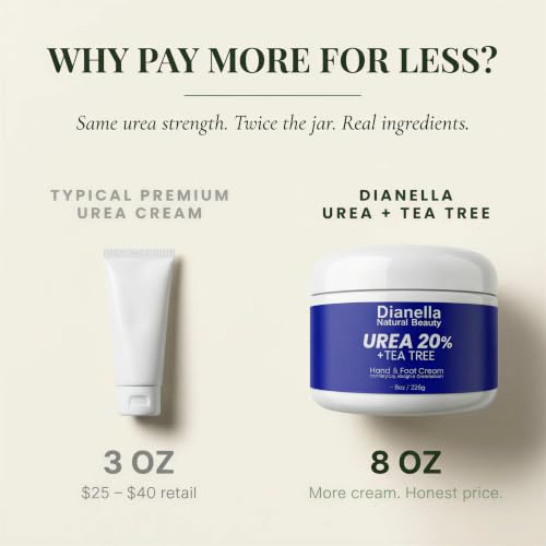 Urea Foot & Hand Cream 20% - Moisturizing Balm for Cracked Skin 8 Oz