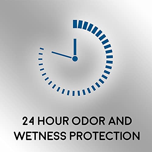 Men's Antiperspirant Deodorant Stick 24H Odor & Sweat Protection - Pack of 6