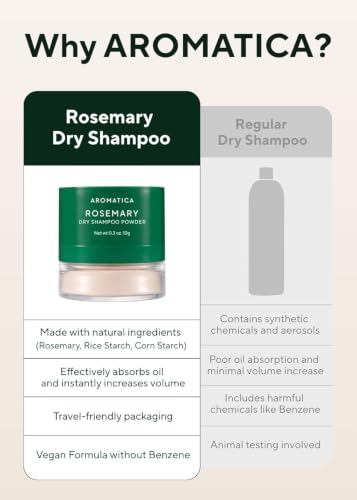 AROMATICA Rosemary Dry Shampoo Powder 10g Travel Size for Oily Hair