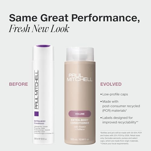 Extra-Body Conditioner for Fine Hair with Scent - 33.8 Fl Oz, Vibrant Fragrance