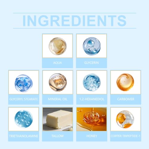 GHK-Cu Copper Peptide Balm ? Blue Tallow Cream with Manuka Honey & Vitamin E for Mature & Dry Skin