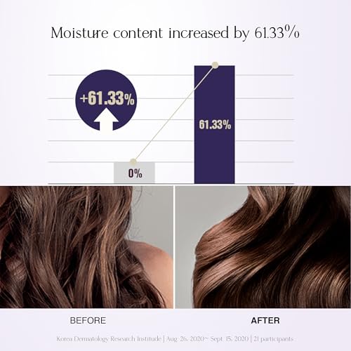 Lightweight Hair Oil Serum for Damaged Hair Repair & Shine - 2.87 fl oz