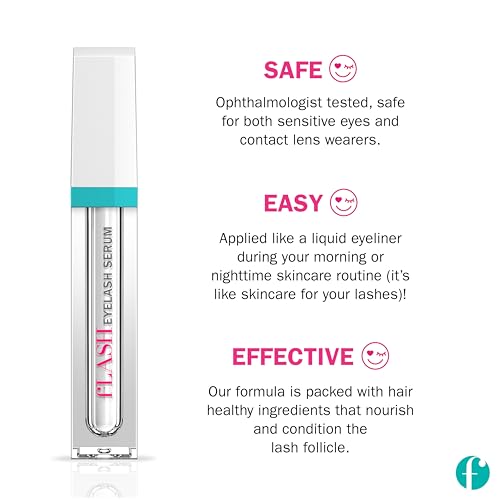 Mini Eyelash Serum for Long & Natural Lashes - 0.03 Fl Oz, Travel Size, 6 Week Supply, Safe for Sensitive Eyes & Contact Wearers