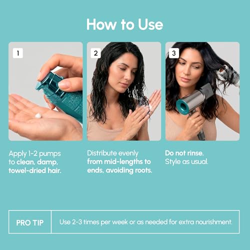 Deep Conditioning Leave-In Hair Mask for Damaged & Color-Treated Hair - 1.7 Fl Oz