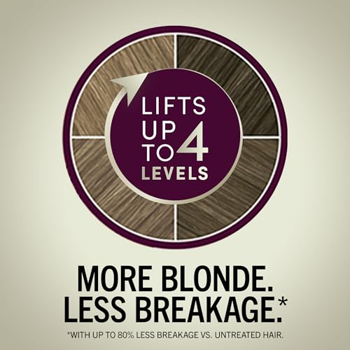 Schwarzkopf Keratin Color Permanent Hair Dye - Pearl Blonde