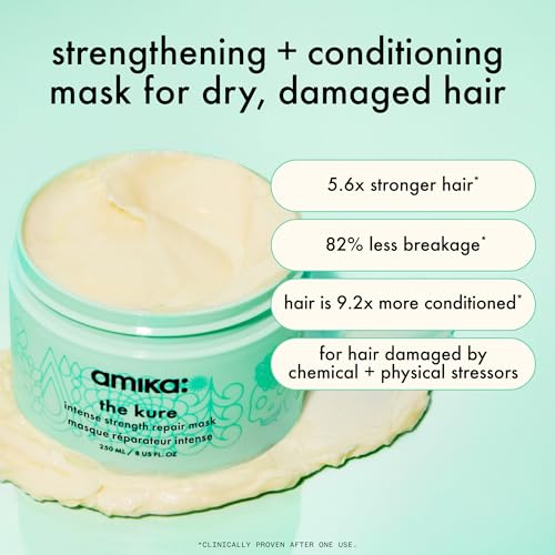 Amika The Kure Intense Strength Repair Hair Mask - 3.4 Fl Oz