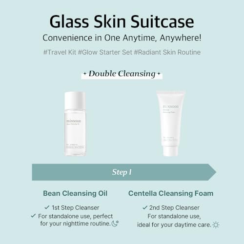 mixsoon Glass Skin Suit Case Set-5-Step Skincare Kit - Hydrating and Radiance-Cleansing Oil, Foam, Essence, Cream 105ml / 3.55 fl.oz. Korean Glass Skin Care
