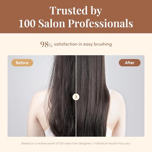 Nourishing Protein Shampoo for Dry Damaged Hair - 330ml