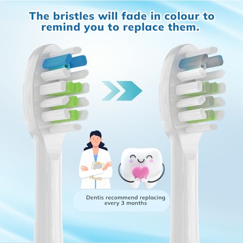 6 Pack Waterpik Sonic Fusion Toothbrush Replacement Heads White with Caps - Compatible SF01/SF02/SF03/SF04 - CloudDent