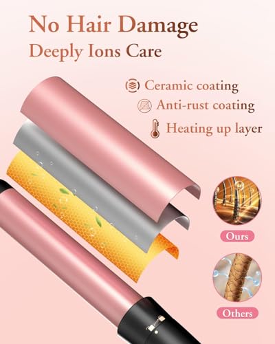 Kinked 5-in-1 Rose Gold Hair Styling Set with Flat Iron and Curling Wands
