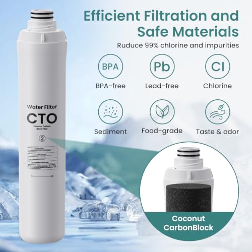 Colidier 4 Pack Water Filter Set for Bluevua RO100ROPOT & UV Systems