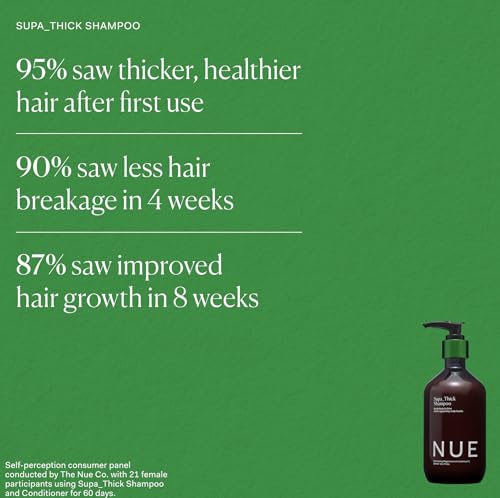 Hydrating Vegan Shampoo for All Hair Types - Supports Hair Growth & Scalp Health - Thick & Nourishing 8.45 fl oz