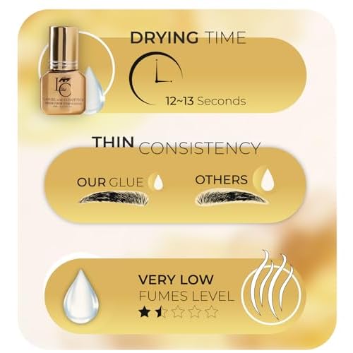 Eyebrow Extensions Premium Kit with 4 Trays of Mink Eyebrows in Light Brown, Brown, Dark Brown, Black, Comes on Mixed Length Trays 5-8 Mm Mix, Eyebrow Premium Glue & Extension Tweezers
