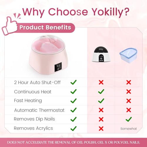 Yokilly Pink Electric Nail Soaking Bowl - 1st Gen Faster Heated Nail Remover
