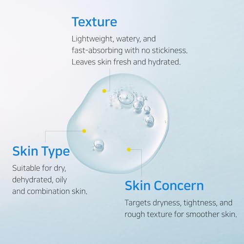 Botanical Skin Care Spray Collection | Myrtus Extract | Daily Hydrating Cosmetic Care for Skin 100ml (Diaper Rash & Allergies, 3.38 Fl Oz)