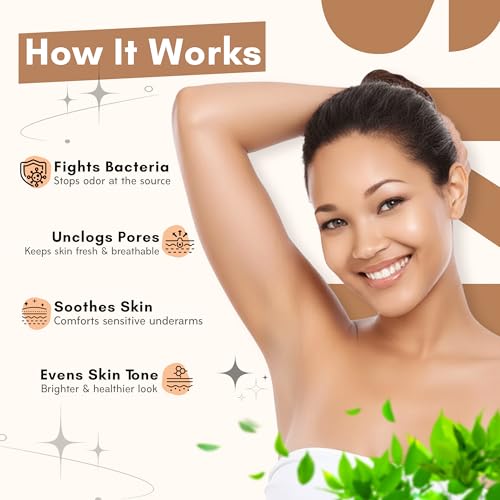 Underarm Toner for Odor Control & Skin Soothing - Natural Deodorant Primer