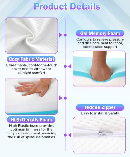 3 Inch Trifold Crib Mattress 52x27.5 inches for Baby, Portable & Waterproof