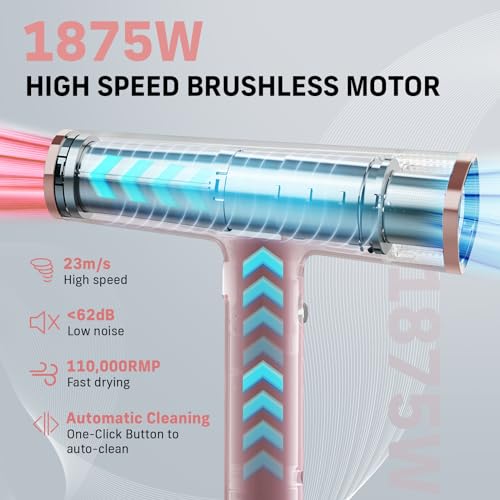 Pink Quico High-Speed 1875W Hair Dryer with Diffuser - 110,000 RPM BLDC Motor