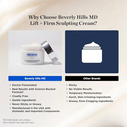 Beverly Hills MD Fresh Lift & Firm Sculpting Cream for Face & Neck - Anti-Aging, Moisturizing, Tightening