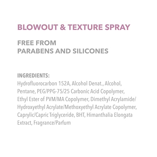 Goldwell StyleSign Blowout & Texture Spray