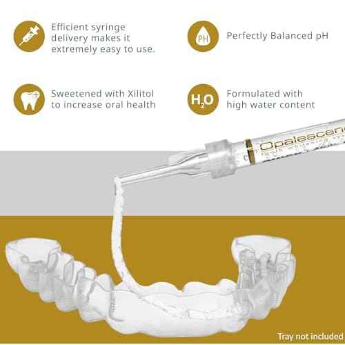 Opalescence 45% Syringes Teeth Whitening Gel - with PF - (12 Syringes) Refill Kit Carbamide Peroxide. Made by Ultradent, in Mint Flavor. Tooth Whitening 5359-6