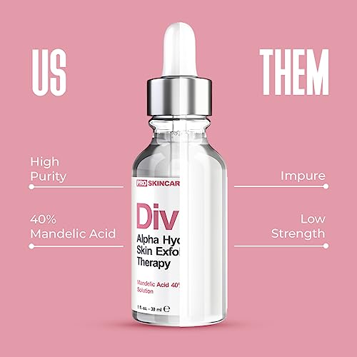 Mandelic Acid Clearing Serum for Acne Scars, Folliculitis, Aging Skin, Dark Spots - 40% Mandelic Acid Peel AHA Liquid Exfoliant, Clinical Grade Facial Peeling Solution