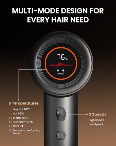 High Speed Ionic Hair Dryer with Plasma Ions & Diffuser - Fast Drying & Frizz Control