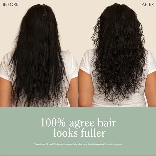 Rizos Curls Biotin Conditioner - Deep Moisturizing Hair Treatment for All Hair Types