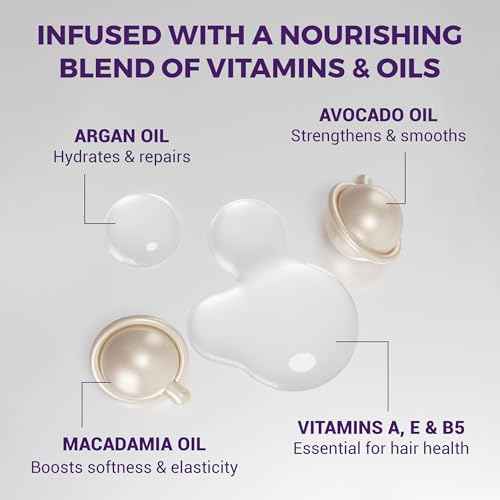 sohl-I.D. Hair Serum with Vitamins, Treatment for Dry & Damaged Strands, Reduces Frizz, Enhances Shine, Moisturizer for Silky Smooth Locks, Non-Greasy Formula for Manageable Results - 40 capsules