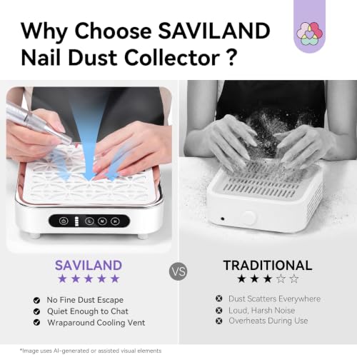 SAVILAND Silver 4500RPM Professional Nail Dust Collector 48W for Acrylic & Gel Nails