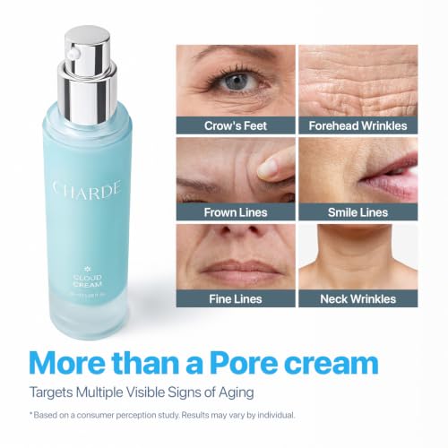 Anti-Aging Firming Gel Moisturizer for Face & Neck with Pore Refining