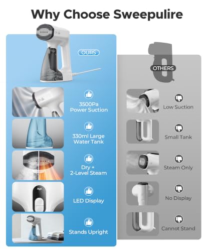 Sweepulire Vacuum Steamer with 330ml Water Tank - White / XXL Clothes Steamer