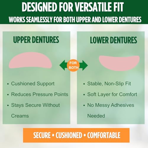 Denture Soft Reline Kit for Upper & Lower Teeth 2-Pack - Easy At-Home Fit