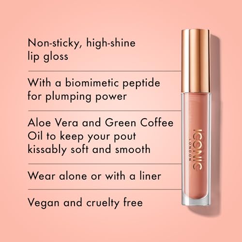 Nearly Nude Lip Pumping Gloss with Peptides - Fullerton Lips, 0.16 Fl Oz - ICONIC London
