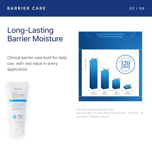 DR120 Barrier Cream 3.4 Fl Oz – 120-Hour Hydration, Ceramide & Hyaluronic Gel for Face & Body – Hypoallergenic & Fragrance-Free, Pack of 1
