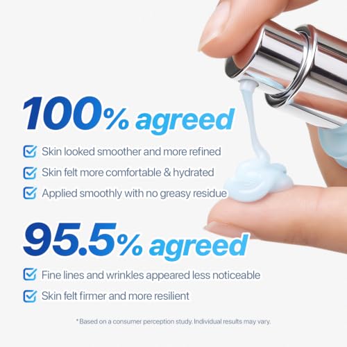 Anti-Aging Firming Gel Moisturizer for Face & Neck with Pore Refining