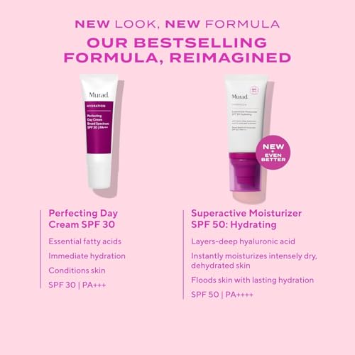 Hydrating SPF 50 Face Moisturizer with Hyaluronic Acid - Lightweight & Nourishing