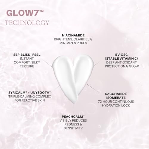 Gentle Hydrating Face Serum for Sensitive Skin - 1 Oz, Fragrance-Free, Non-Comedogenic
