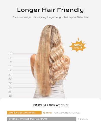 1.25in Double Ceramic Curling Iron by Funbugs – 8in Barrel, 5 Heat Settings, Auto Shut-Off