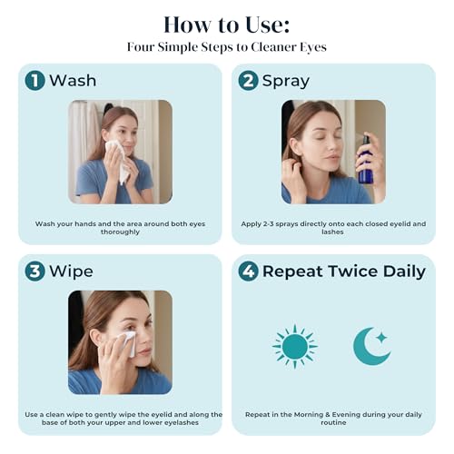 Eye Love Heyedrate Lid and Lash Cleanser - 4 oz Glass Bottle - Daily Eyelid & Lash Cleaner