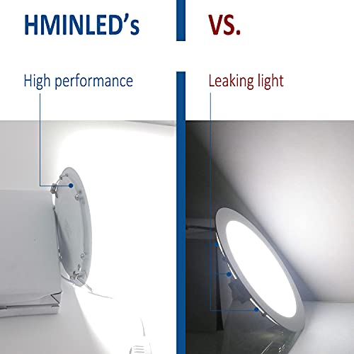 18W Round LED Recessed Panel Light - 8 Inch Cool White 6500K, 10 Pack
