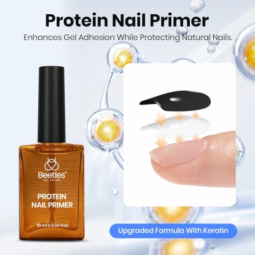 Beetles Gel Polish Nail Prep Dehydrator & Primer Set O-Clear-6 - Hema-Free, Nourishing Base & Top Coat for Long-Lasting Nails
