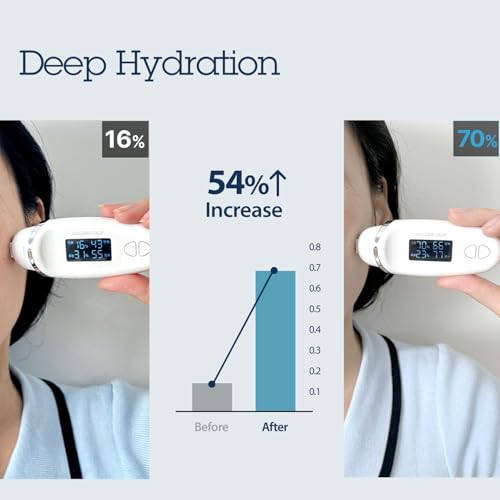 Hydrating Face Serum with Hyaluronic Acid, Peptides & Panthenol - Deep Moisture