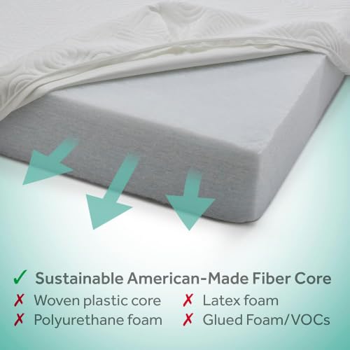 OmniPedic Refresh Baby Crib Mattress - 2-Stage Waterproof, Breathable, Non-Toxic, GREENGUARD Gold Certified, Made in USA, 52x28 inches
