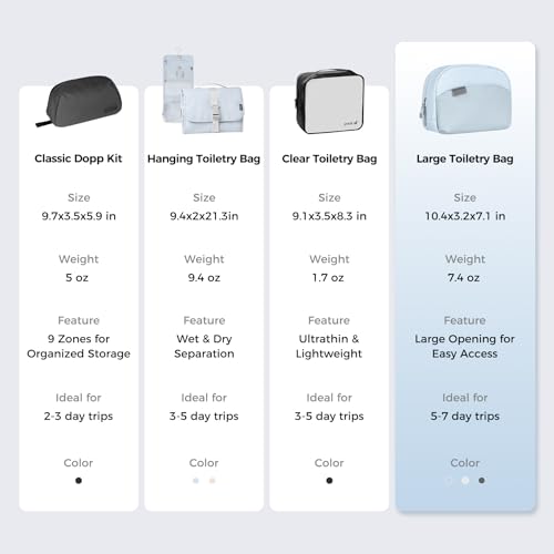 pack all Travel Toiletry Bag, Multi-Compartment Cosmetic Bag, Water-Resistant Makeup Bag for Toiletries, Accessories (Charcoal Gray)