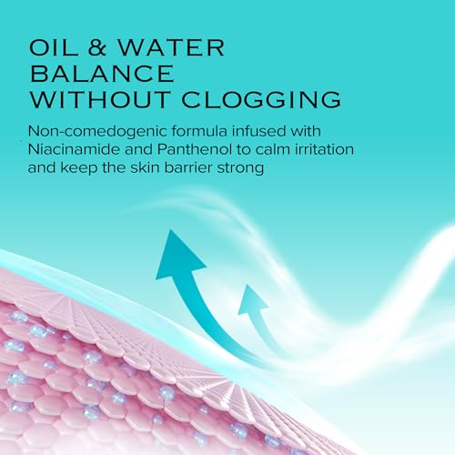 Ice Sorbet Soothing & Cooling Face Moisturizer | Non-Comedogenic Gel Cream for Fungal Acne | Pore Minimizer for Face Under | Makeup Primer | Niacinamide & Silica for Sebum Control | 3.38 Fl Oz