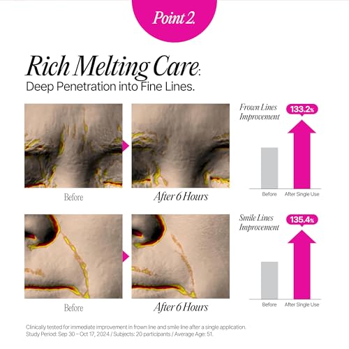 Smile Line Hydrogel Mask - Collagen & Snail Mucin Face Patches for Wrinkles - 90 Sheets Bulk